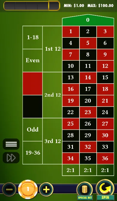 Pragmatic Play Roulette on a phone in portrait: the layout runs vertically with 0 at the top and the outside boxes on the left